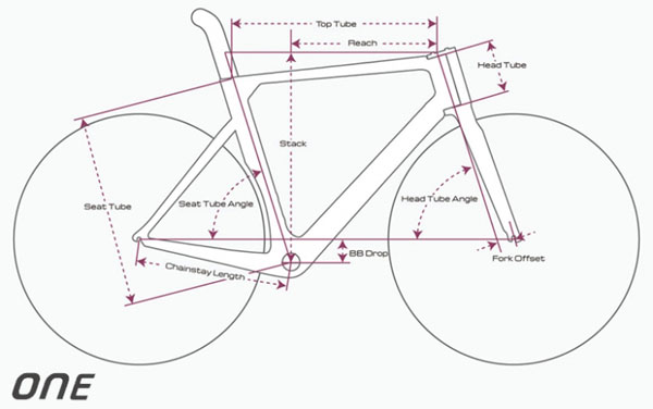 フレームセット – BICI AMORE ONLINE STORE