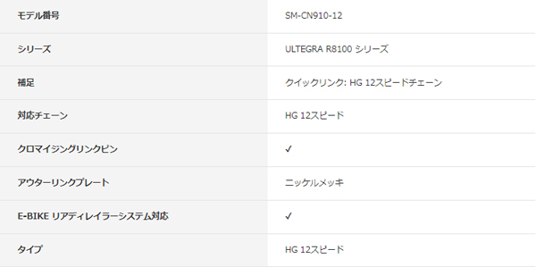 Amazon | シマノ(SHIMANO) SM-CN910-12 クイックリンク(2セット