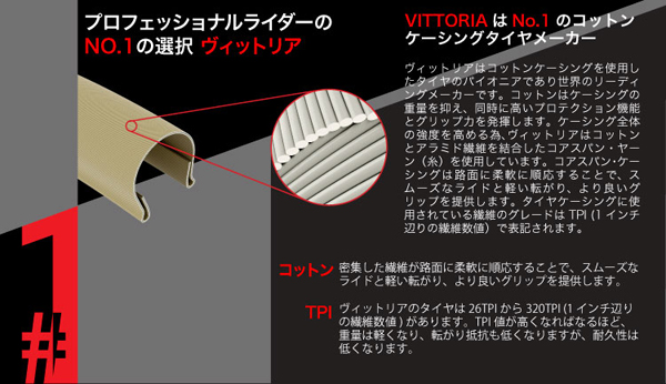 ロードバイクショップCOG'S ｜ VITTORIA ビットリア PISTA CONTROL ...